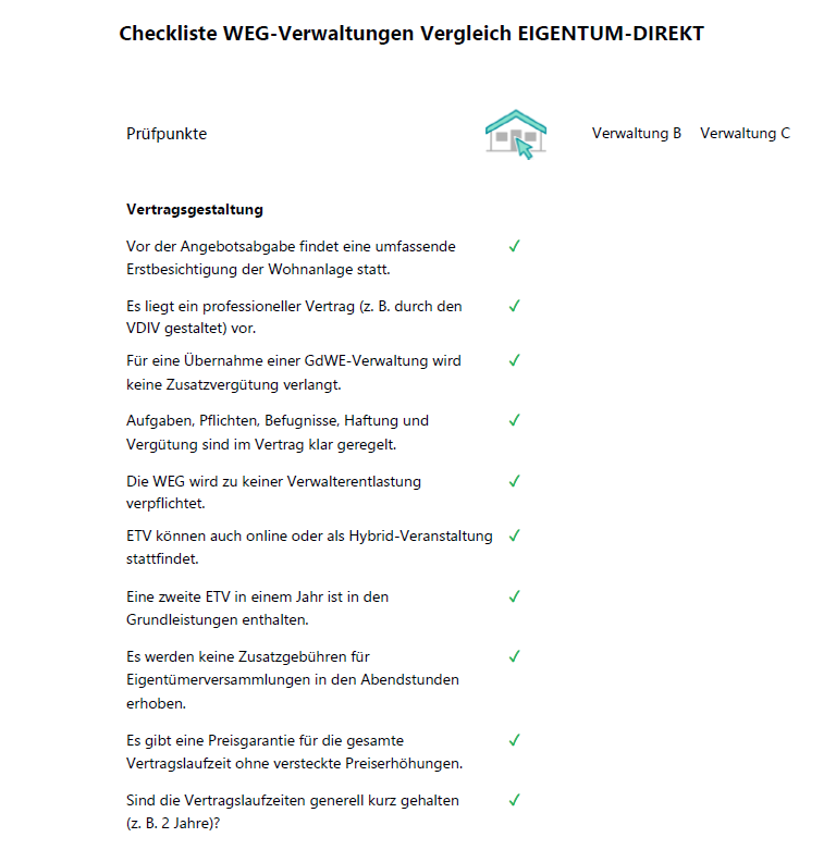 Checkliste zum Vergleich von WEG-Verwaltungen